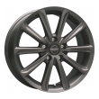 Mega Wheels Virgo dark